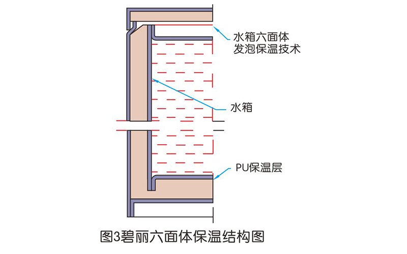 內(nèi)圖4.png